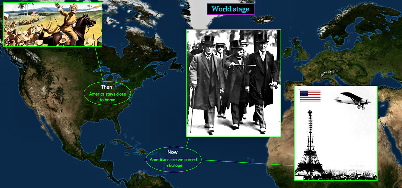 American debut on World State, 1920s